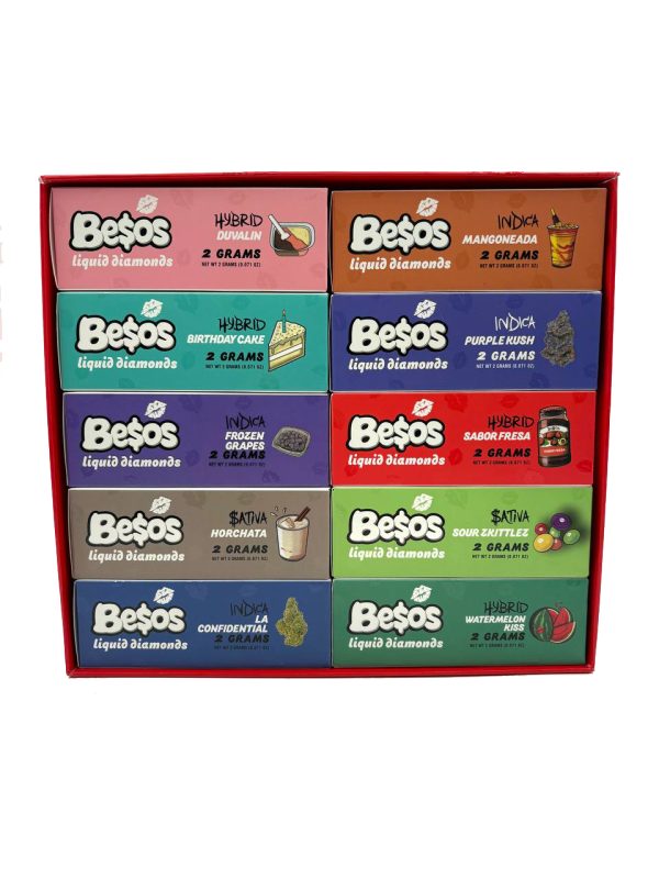 BESOS 2G DISPO - Image 3